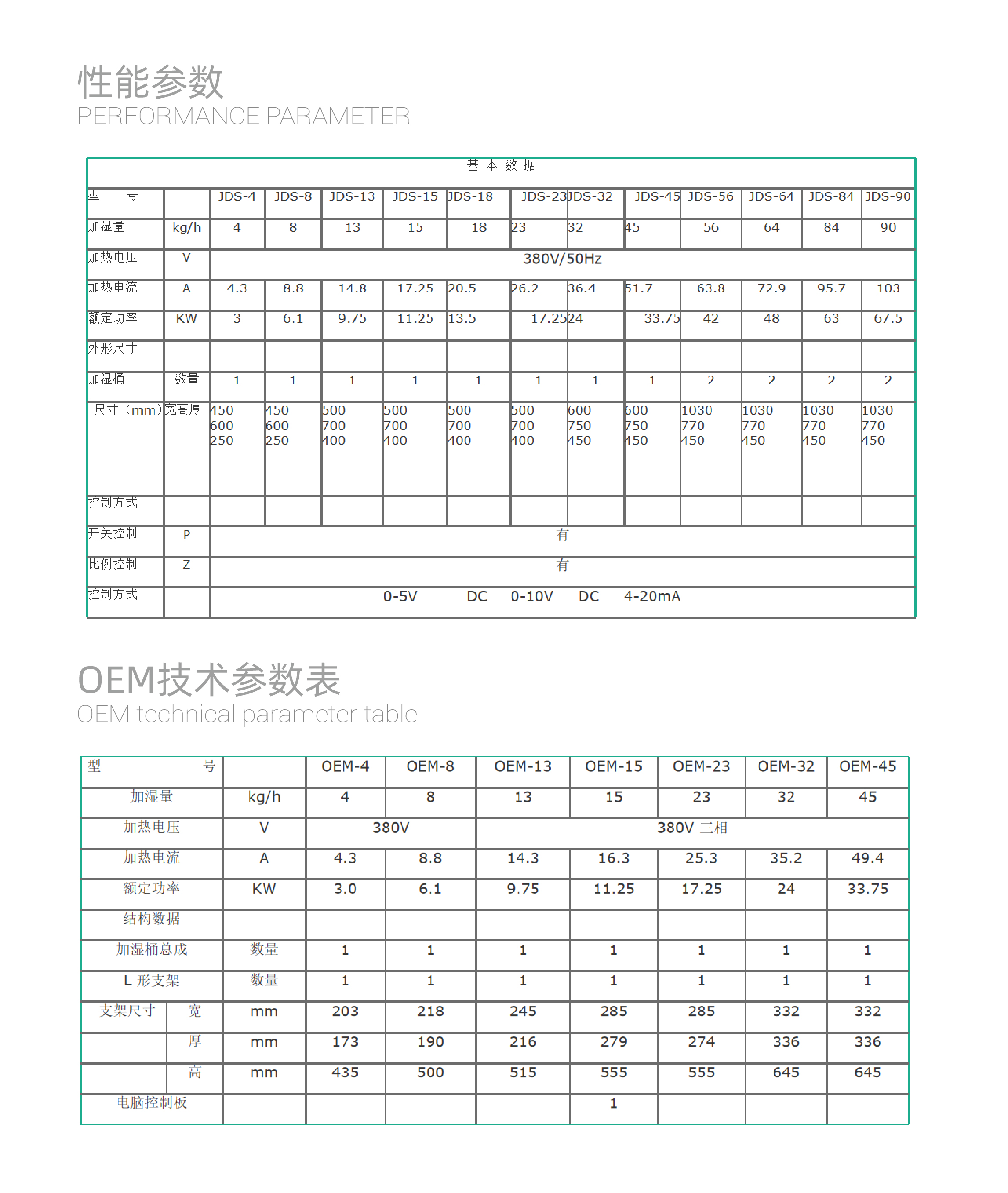 詳情頁3_畫板 1 副本 11.jpg